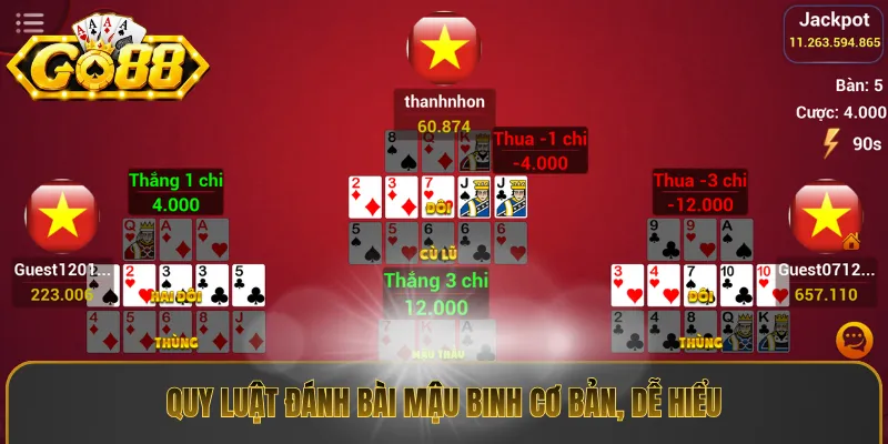 Quy luật đánh bài mậu binh cơ bản, dễ hiểu